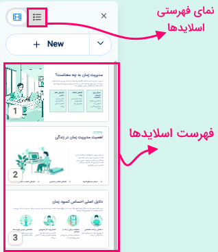 فهرست نواری اسلاید‌های ایجاد شده در گاما