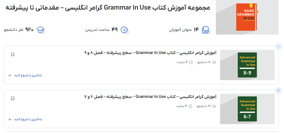 تصویر کتابهای Grammar in Use در فرادرس