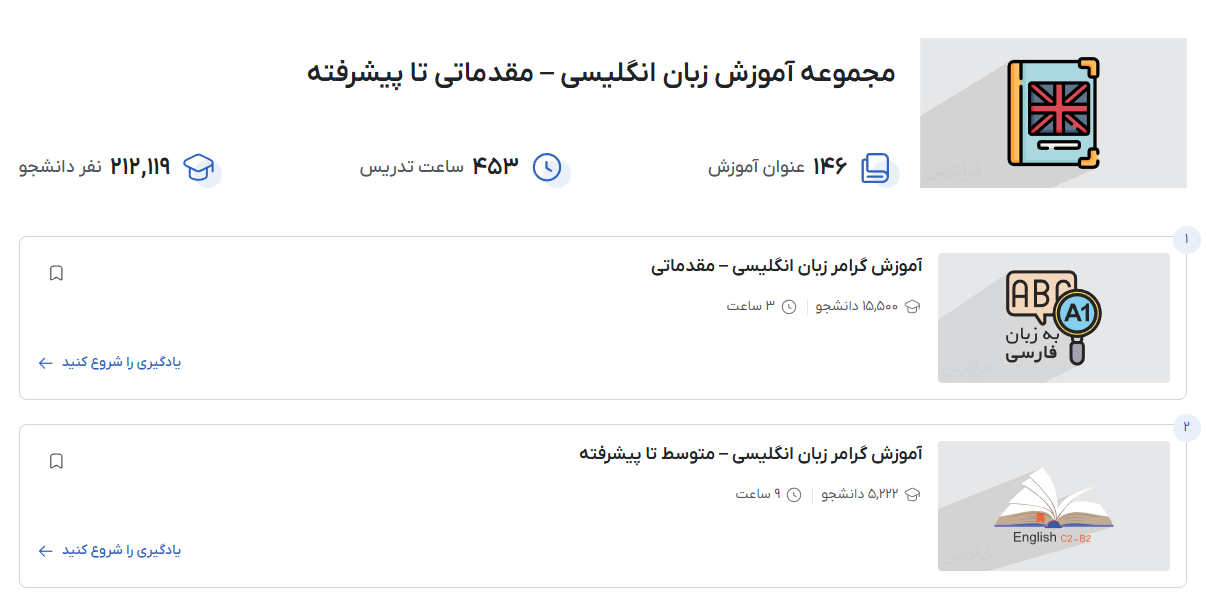 آموزش زبان انگلیسی در فرادرس