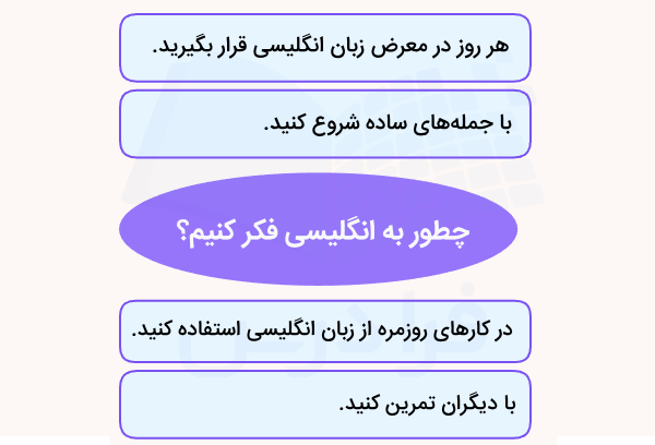 چطور به انگلیسی فکر کنیم؟