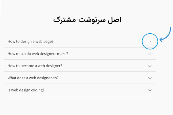 تصویری از فهرستی با فلش‌های روبه پایین که نشان‌دهنده توضیحات مربوط به هر کدام از ردیف‌های فهرست است.