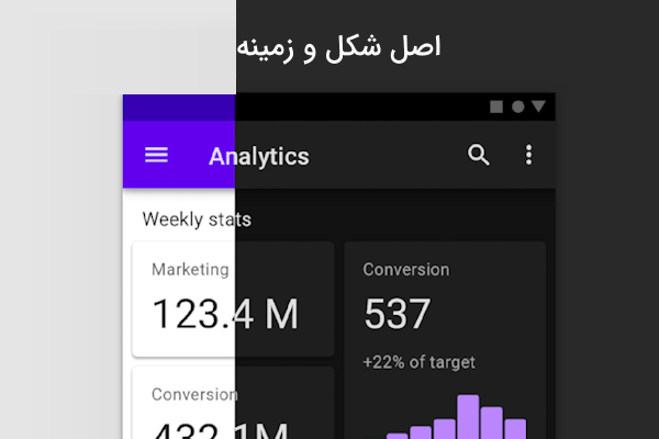 تصویری از صفحه گوگل‌آنالیتیکز که با دو بک‌گراند مشکلی و سفید نمایش‌ داده شده است.