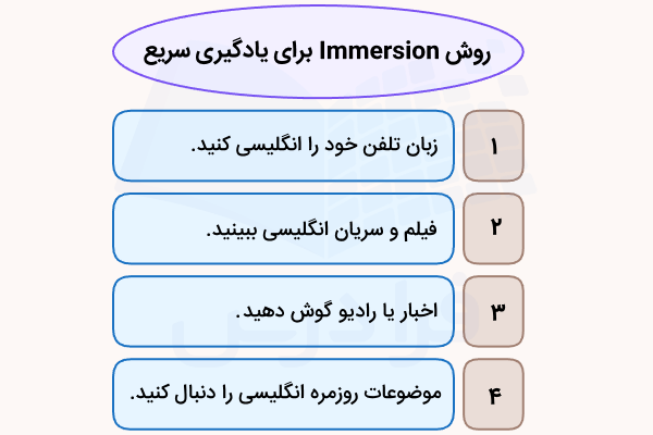 روش Immersion برای یادگیری سریع زبان انگلیسی