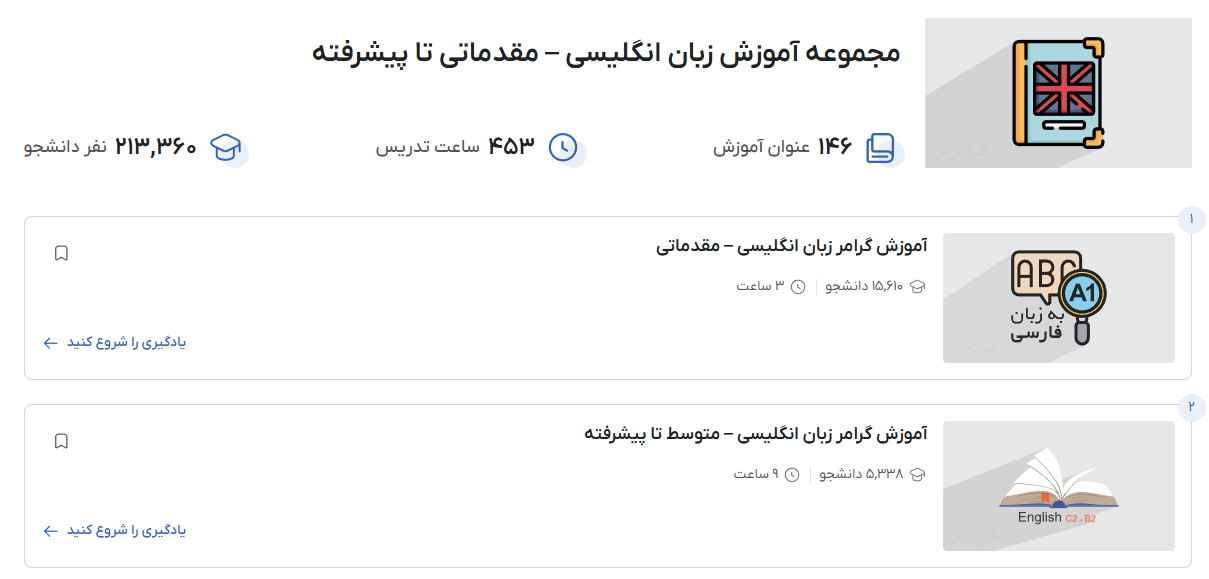 یادگیری زبان انگلیسی در فرادرس