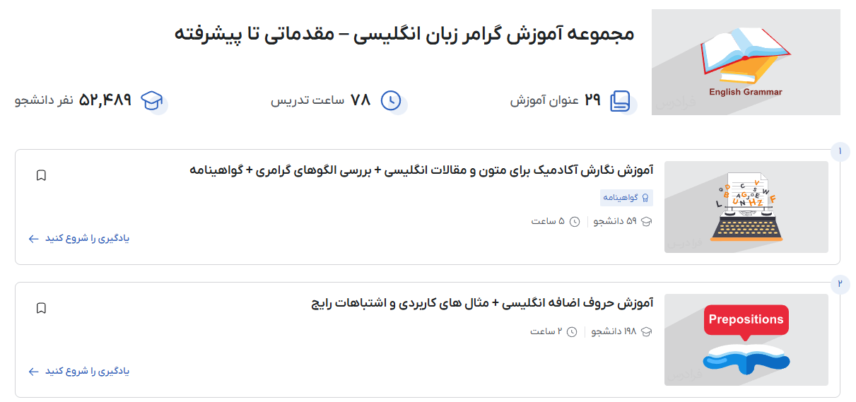 تصویر فیلمهای آموزش گرامر در فرادرس