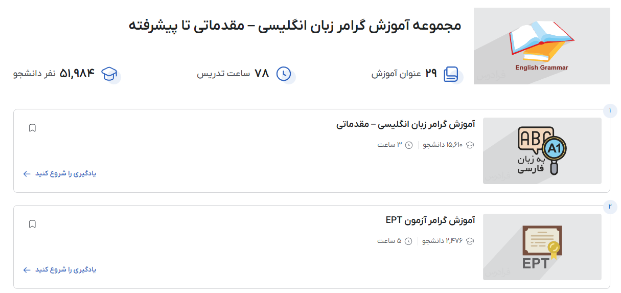 یادگیری گرامر انگلیسی در فرادرس