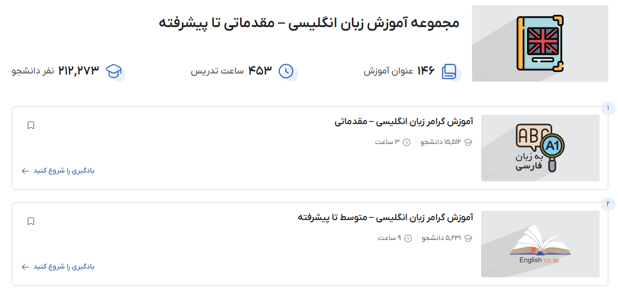 تصویر فیلمهای آموزش زبان انگلیسی در فرادرس