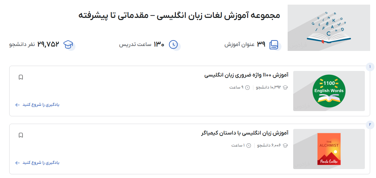 آموزش لغات انگلیسی در فرادرس