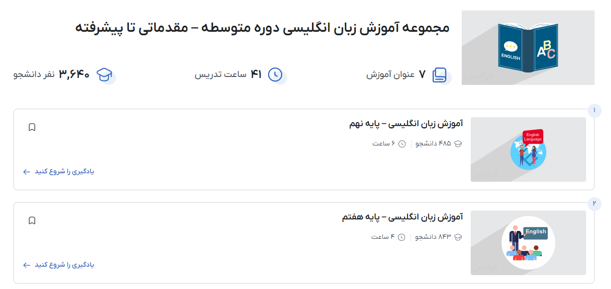 یادگیری زبان انگلیسی متوسطه در فرادرس