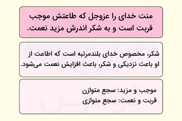آرایه ها و معنی درس یکم فارسی دوازدهم