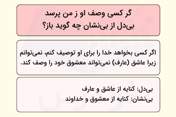 بیت پنجم درس شکر نعمت