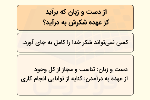 آرایه ها و معنی درس یکم فارسی دوازدهم