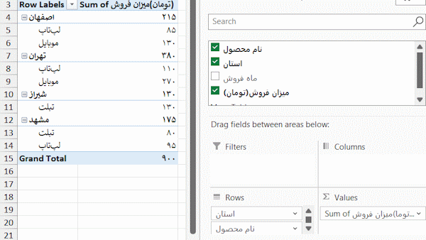 بخشهای مختلف جدول محوری-management-dashboard