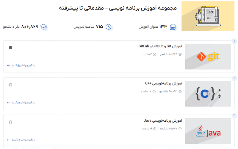 مجموعه فیلم‌های آموزش برنامه نویسی – مقدماتی تا پیشرفته فرادرس