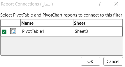 ارتباط اسلایسر با جدول-management-dashboard