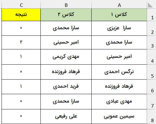 نتیجه داده‌های تکراری دو لیست-list-compare