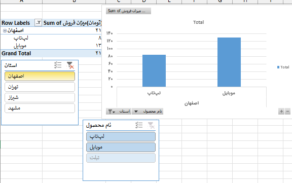 انتخاب فیلتر دلخواه-داشبورد مدیریتی در اکسل