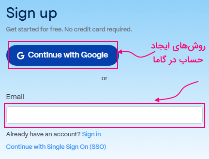 روش‌های ثبت‌نام در گاما برای ساخت اسلاید در gamma