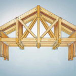 تعادل فضایی در استاتیک به چه معناست؟ – از صفر تا صد