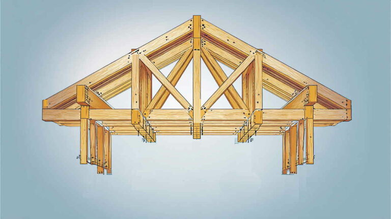 تعادل فضایی در استاتیک به چه معناست؟ – از صفر تا صد