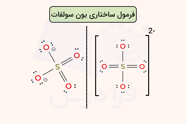 دو فرم نمایش فرمول ساختاری یون سولفات