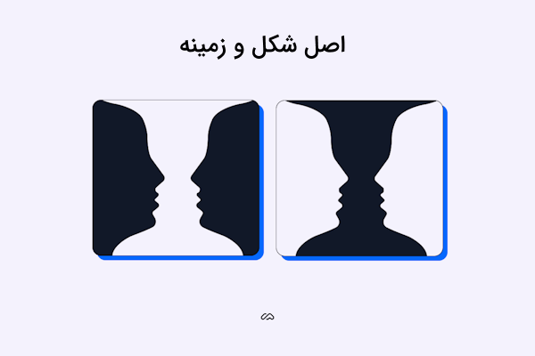 تصویری از دو شکل که در هر کدام، شکل و زمینه جابجا شده است و در یکی، صورت دو انسان است که روبروی هم قرار گرفته و در دیگری، فضای خالی بین دو سر است.