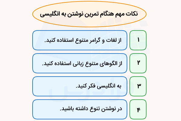 نکات مهم هنگام نوشتن به زبان انگلیسی