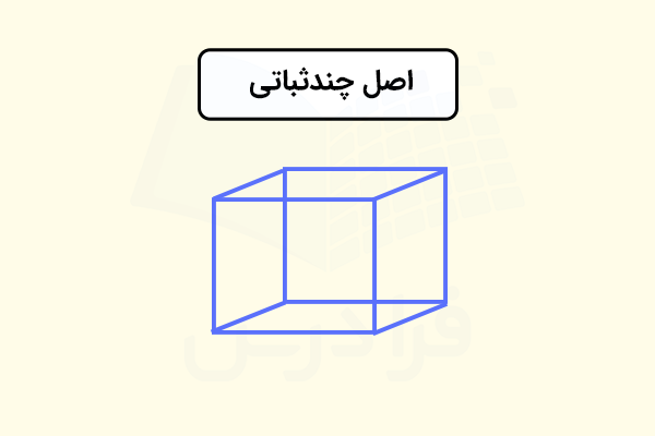 تصویری از یک مکعب با خطوط تیره در صفحه‌ای سفید