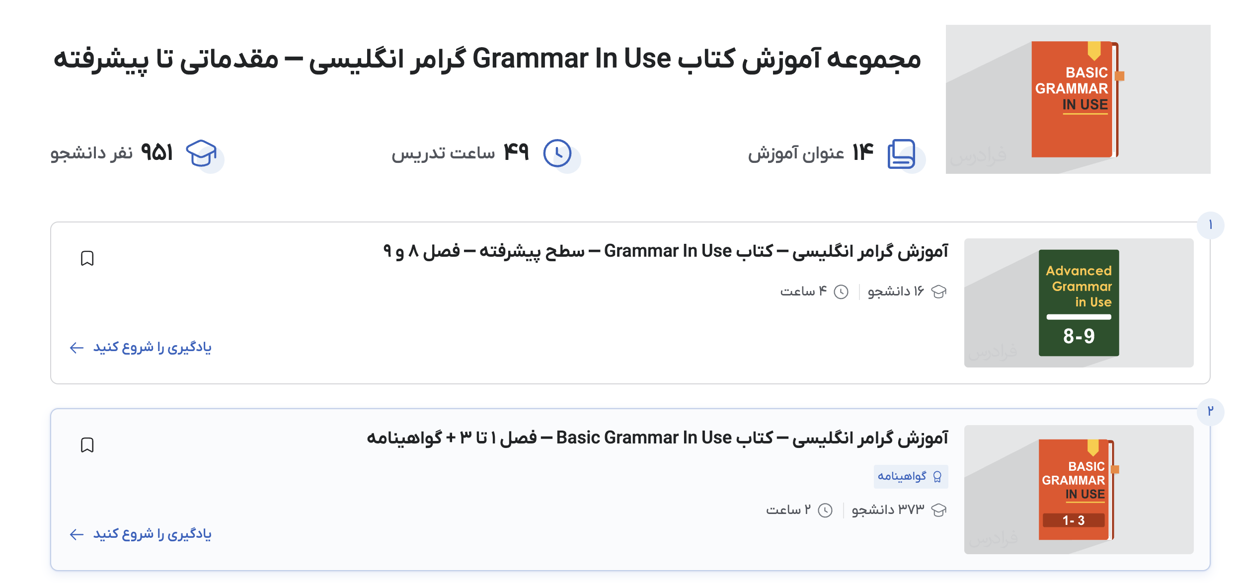 تصویر آموزش کتاب‌های گرامر زبان انگلیسی در فرادرس