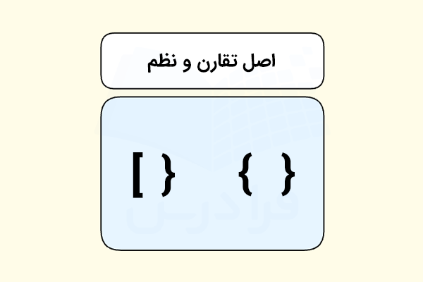 تصویری از آکولاد و یک آکولاد در کنار پرانتز - اصول نظریه گشتالت