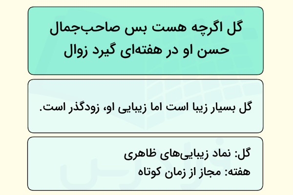 معنی بیت گل اگرچه هست بس صاحب جمال