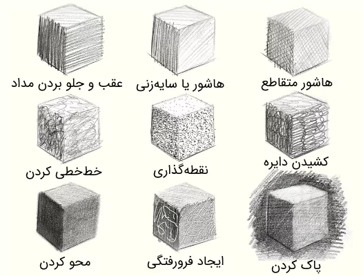 ۹ مورد از اصلی‌ترین تکنیک های طراحی (تصویر موقت)