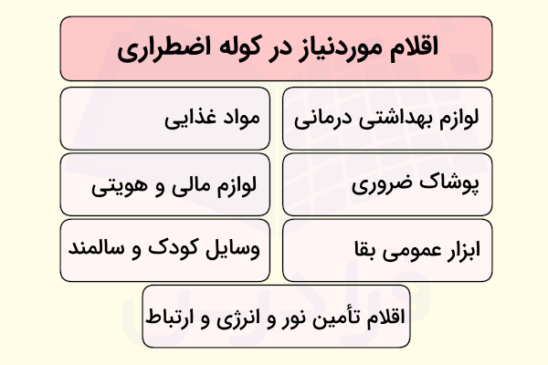 چه اقلامی باید در کوله ضروری خانوادگی باشد