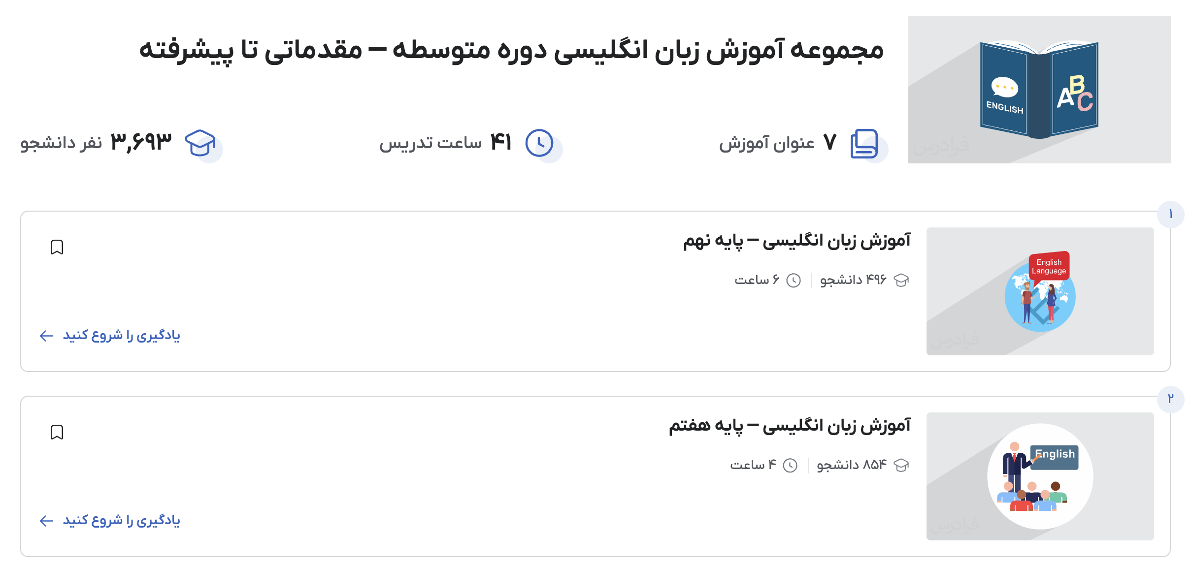 تصویر فیلم آموزش زبان متوسطه در فرادرس