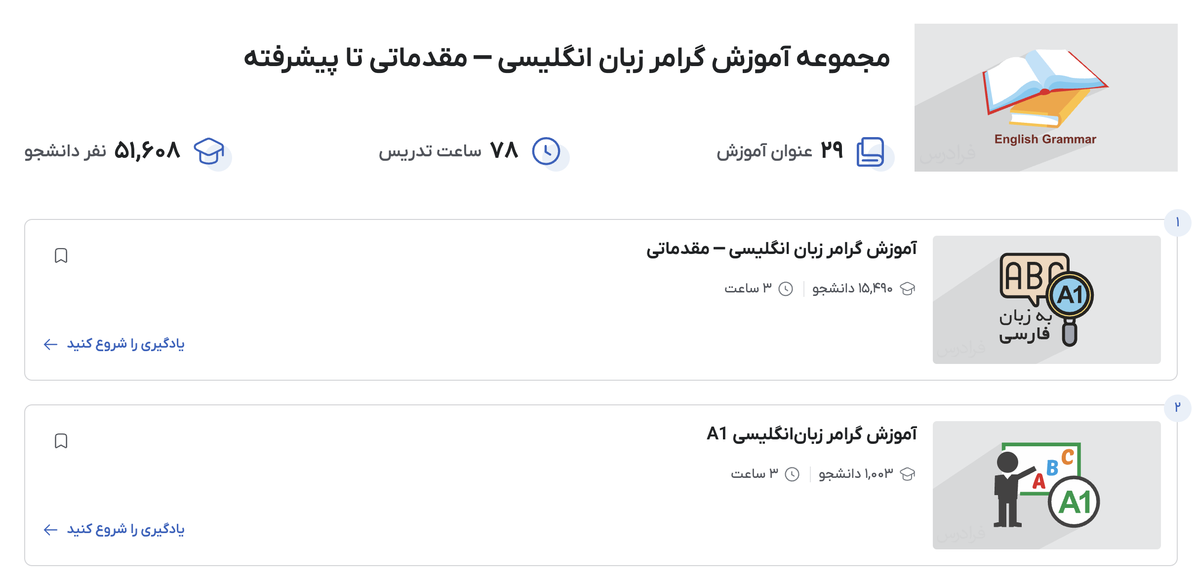 تصوبر گرامر زبان انگلیسی در فرادرس