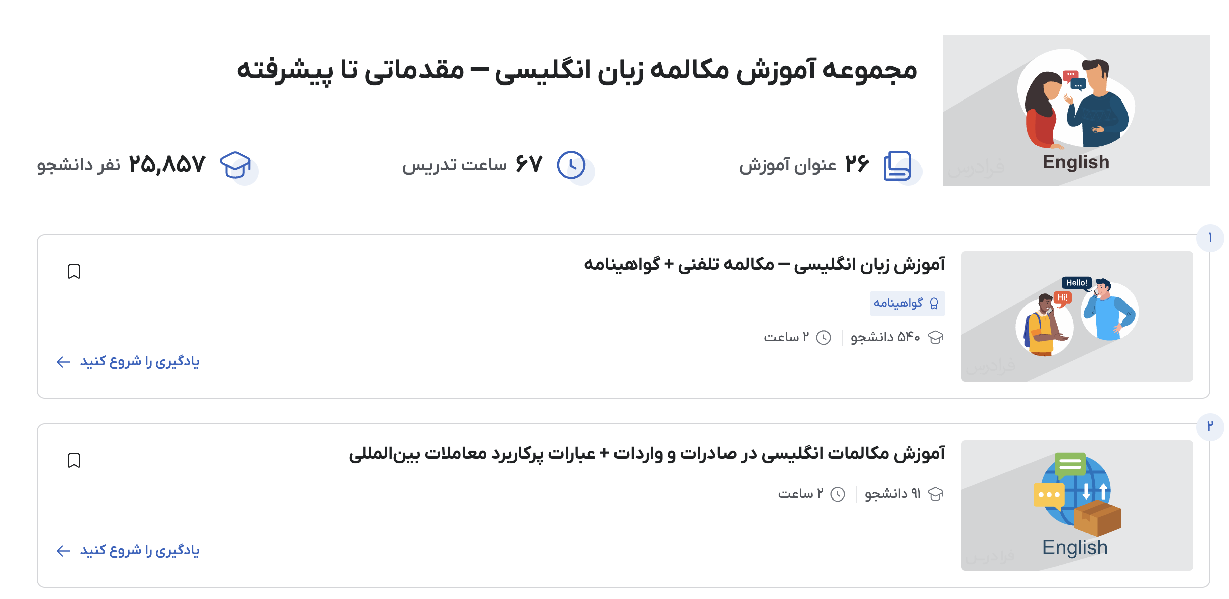 یادگیری مکالمه انگلیسی با فرادرس