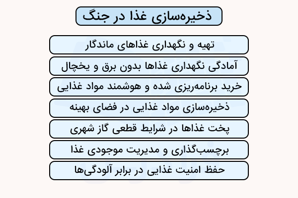ذخیره سازی غذا در شرایط جنگی
