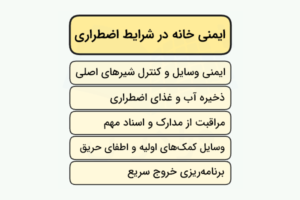 نکات مهم ایمنی منزل در شرایط اضطراری
