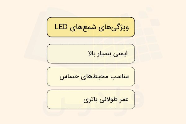 مزایای استفاده از شمع‌های بدون شعله 
