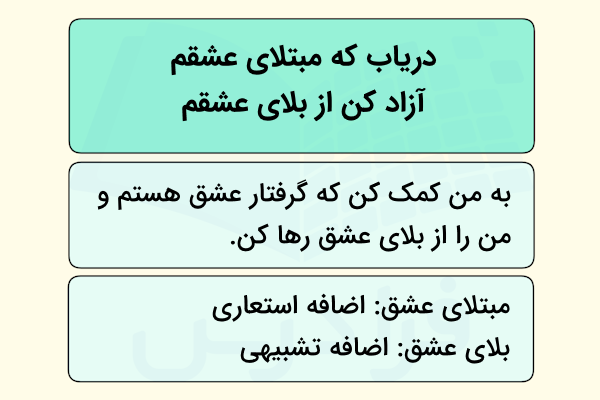 معنی درس لیلی و مجنون