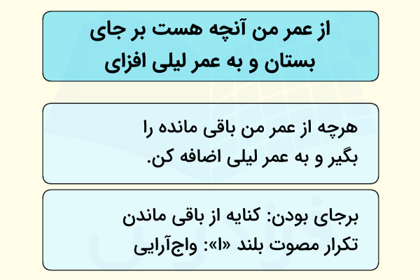 معنی و آرایه درس ششم فارسی یازدهم