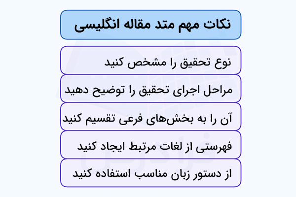 نکات مهم در نوشتن متد مقاله انگلیسی