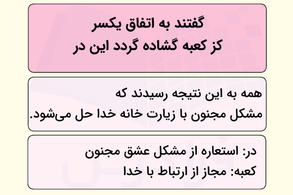 آرایه ها و معنی درس پرورده عشق فارسی یازدهم