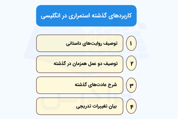 کاربرد گذشته استمراری در انگلیسی