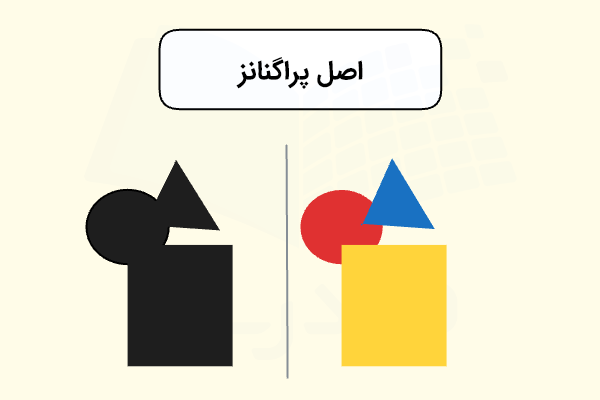 تصویری از دو شکل که از اشکال هندسی مختلف تشکیل شده و یکی رنگارنگ است درحالیکه دیگری به‌طور کامل سیاه‌رنگ است.