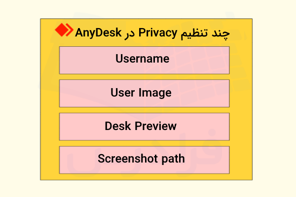 مهم‌ترین قسمت‌های مربوط به حریم خصوصی در تنظیمات AnyDesk