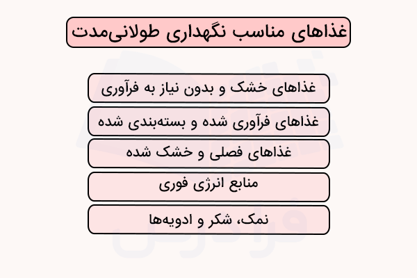 غذاهای مناسب شرایط جنگی