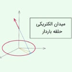 میدان الکتریکی حلقه باردار با چگالی غیر یکنواخت – به زبان ساده