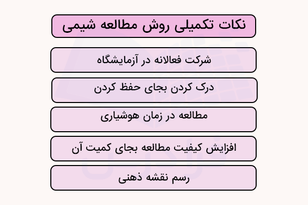 نکات تکمیلی مطالعه شیمی