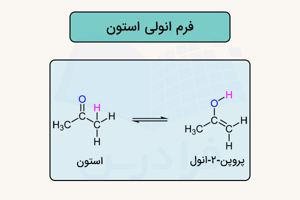 تبدیل استون ب پروپن-۲-انول
